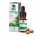 Huile pure isolat CBD 15%, Argan / THC 0%, Plant of Remedy