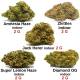 Pack notre sélection fleurs de CBD, qualité & prix