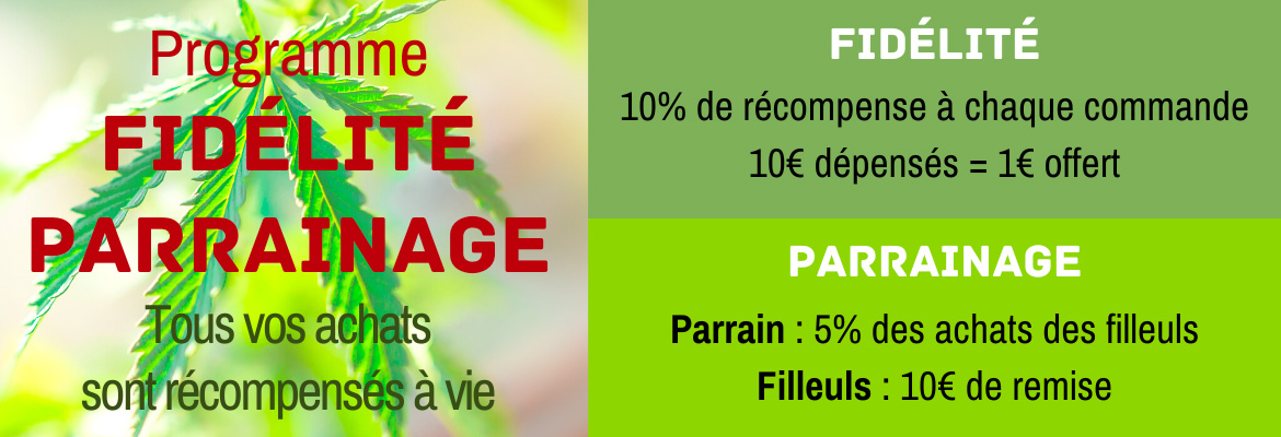 Programme de fidélité - MyshopCBD