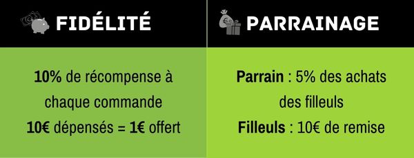 Revues de presse myshopcbd